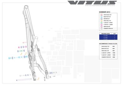 Vitus Bikes Dominer Chainstay Pivot Kit Review