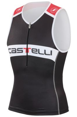 Castelli Core Tri Top SS16 Review