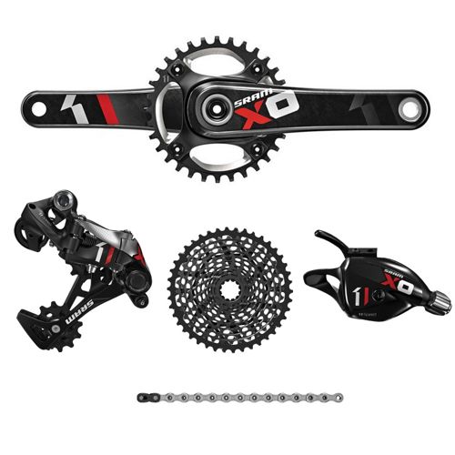 sram x01 type 2.1