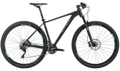 cube reaction hpa pro 29