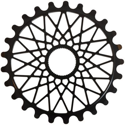 Federal BBS Spline Drive Sprocket Review