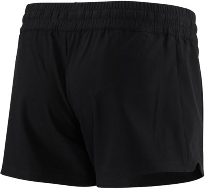 100% Women's Draft Athletic Shorts SS17 Review