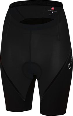 Castelli Womens Magnifica Short SS17 Review