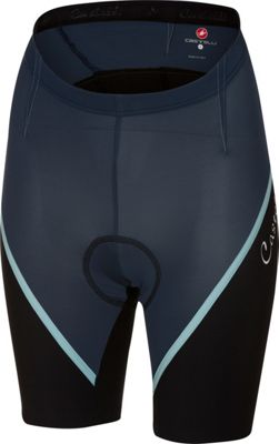 Castelli Womens Magnifica Short SS17 Review