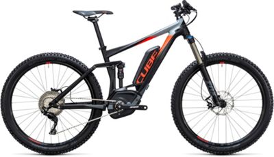 Cube Stereo Hybrid 140 HPA Pro 500 E Bike 2017 Review