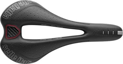 max slr