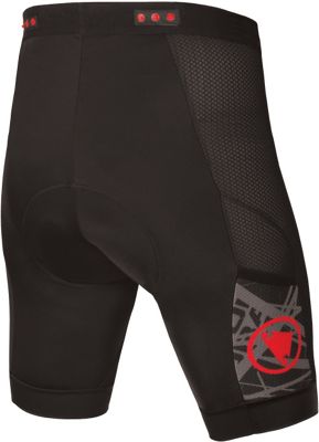 Endura SingleTrack Liner Shorts 2017 Review