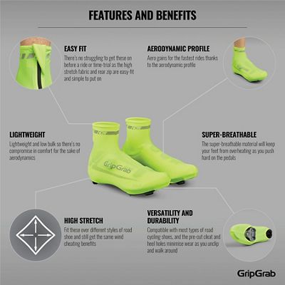 GripGrab RaceAero Hi-Vis Shoe Covers SS17 Review