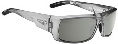 Spy Optic Admiral Sunglasses Review