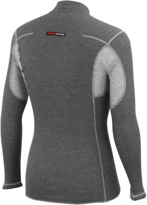 Castelli Flanders Warm LS Base Layer AW17 Review