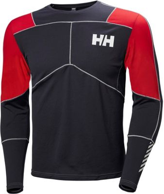 Helly Hansen Lifa Active Long Sleeve Crew AW17 Review