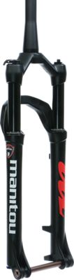 Manitou Markhor Forks Review