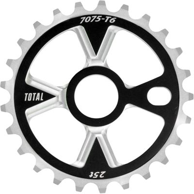 Total BMX Victory Sprocket Review