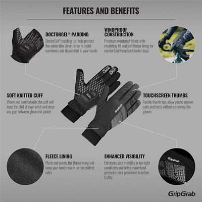 GripGrab Ride Winter Gloves AW17 Review