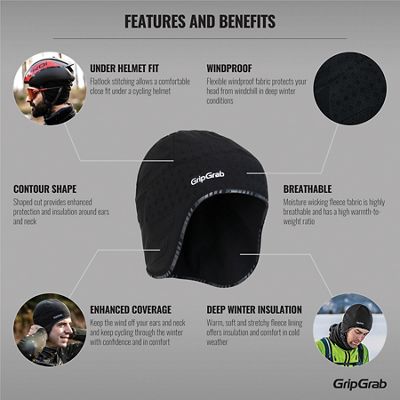 GripGrab Aviator Cap AW17 Review