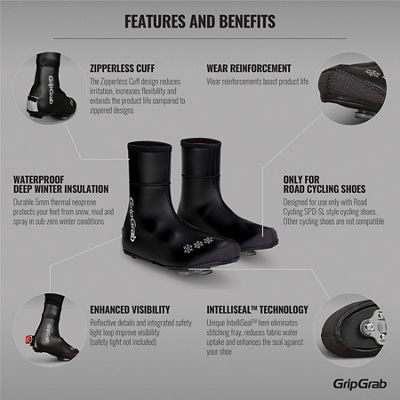 GripGrab Arctic Overshoes AW17 Review