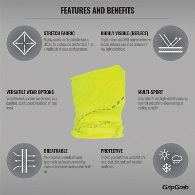 GripGrab HiVis HeadGlove AW17 Review