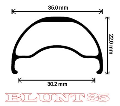 Velocity Rims Blunt 35 MTB Rim Review