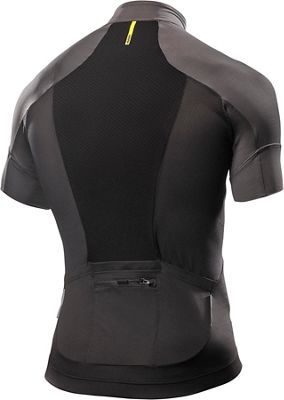 Mavic Ksyrium Pro Jersey SS17 Review