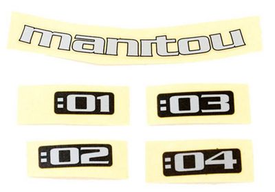 Manitou Minute Decal Kit 2006