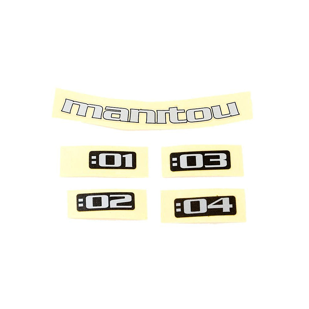 Manitou Minute Decal Kit 2006