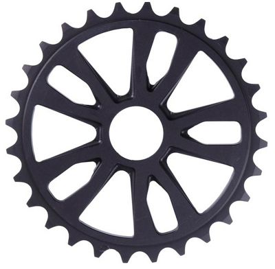 cult nwo sprocket