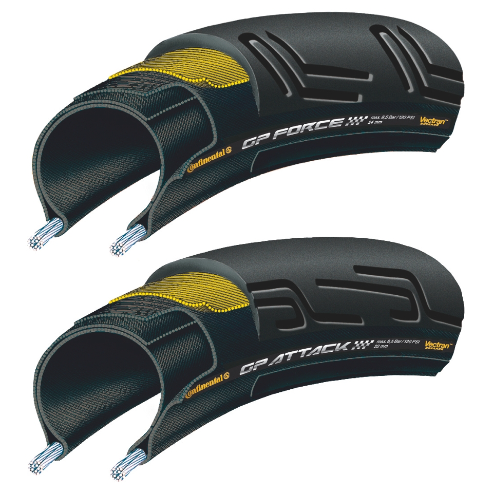 Continental Grand Prix Attack II & Force II Tyre Set