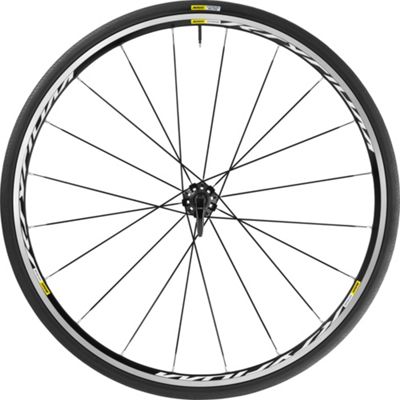 mavic ksyrium rim brake
