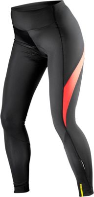 Mavic Aksium Thermo Tight AW16 review