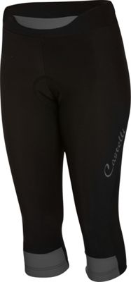 Castelli Womens Chic Knicker AW17 review