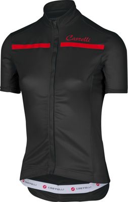 Castelli Womens Imprevisto Jersey SS17 review