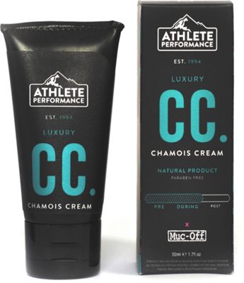 Muc-Off Chamois Cream Review