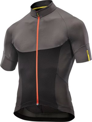 Mavic Ksyrium Pro Jersey review