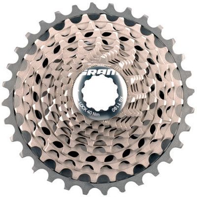 sram pc 1190