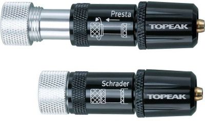 Topeak Upgrade Kit Threadlock Pump Spare