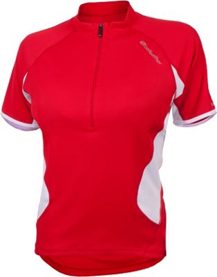 Bellwether Womens Criterium Jersey 2016 review