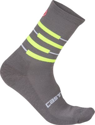 Castelli Incendio 15 Sock AW17 review