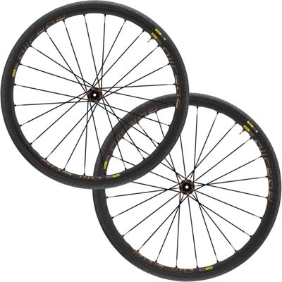 Mavic AllRoad Elite Road CL Wheelset 2019 Review