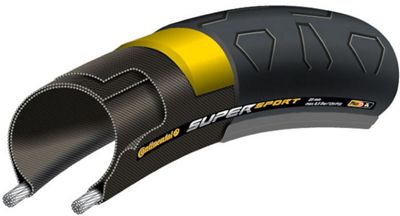 Continental SuperSport Plus City Road Tyre Review