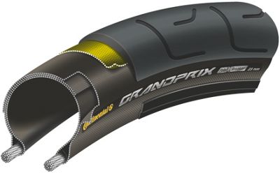 Continental Grand Prix Road 650C Tyre review