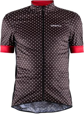 Craft Reel Graphic Short Sleeve Jersey SS18 review