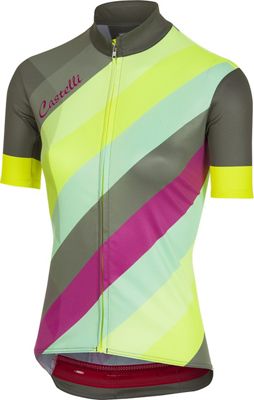 Castelli Women's Prisma Jersey SS18 review