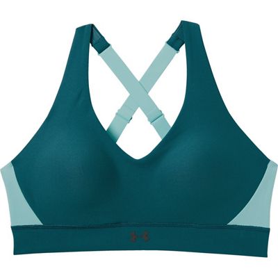 Under Armour Balance Mid Sports Bra SS18 review