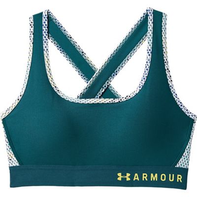 Under Armour Armour Mid Crossback Print Sports Bra SS18 review