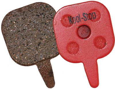 Kool Stop RE D700 Tektro Disc Pads review