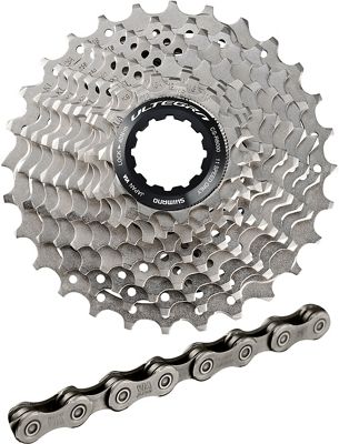 budget gear cycles
