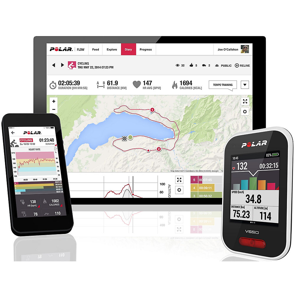 Compteur cycliste Polar V650 (avec cardiofréquencemètre H10) 2018 - Noir