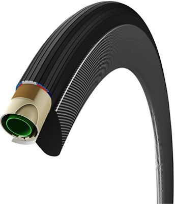 Vittoria Corsa Control G+ Isotech Tubular Tyre 2018 review