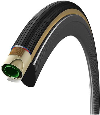 Vittoria Corsa Control G+ Isotech Tubular Tyre review