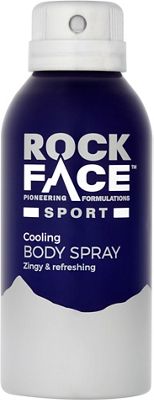 Rockface Zingy Body Spray review